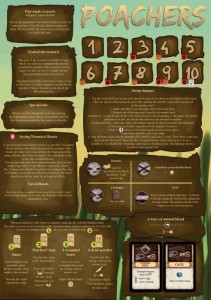 RC: Poachers Scenario